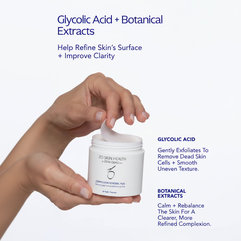 Hand holding a jar of ZO Skin Health Complexion Renewal Pads with text about glycolic acid and botanical extracts on a white background.