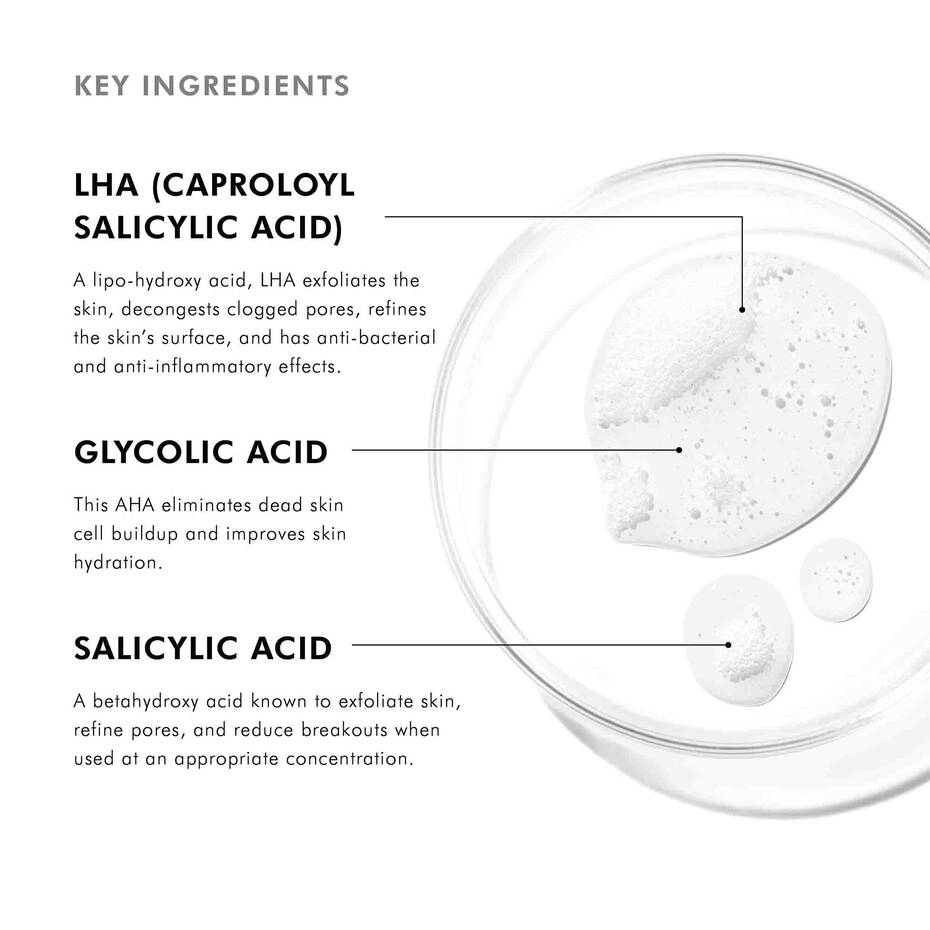 Diagram of key ingredients in SkinCeuticals LHA Cleanser.
