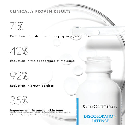 SkinCeuticals Discoloration Defense