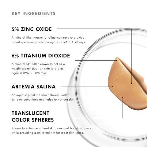 Product packaging with key ingredients labeled on a white background