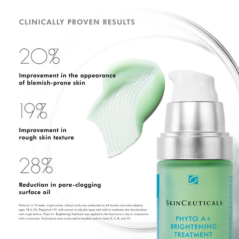 SkinCeuticals Phyto A+ Brightening Treatment bottle shown on a white background with marketing text and a pale green cream smear. The image highlights clinically proven results including improvement in blemish-prone skin, rough skin texture, and reduction in pore-clogging surface oil.