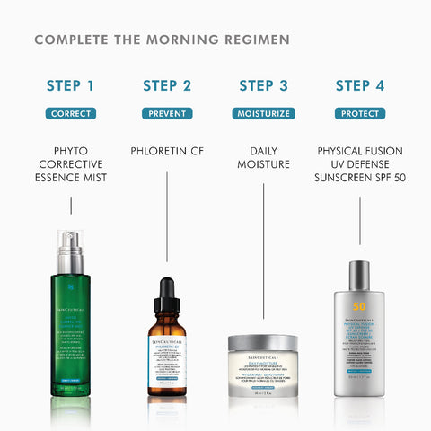 A skincare routine infographic titled 'COMPLETE THE MORNING REGIMEN' showing four steps with product images and names: Step 1 Phyto Corrective Essence Mist, Step 2 Phloretin CF, Step 3 Daily Moisture, and Step 4 Physical Fusion UV Defense Sunscreen SPF 50.
