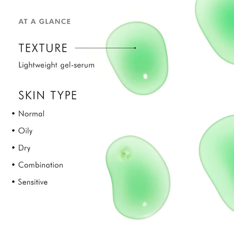 Lightweight gel-serum with texture and skin type compatibility information on a white background