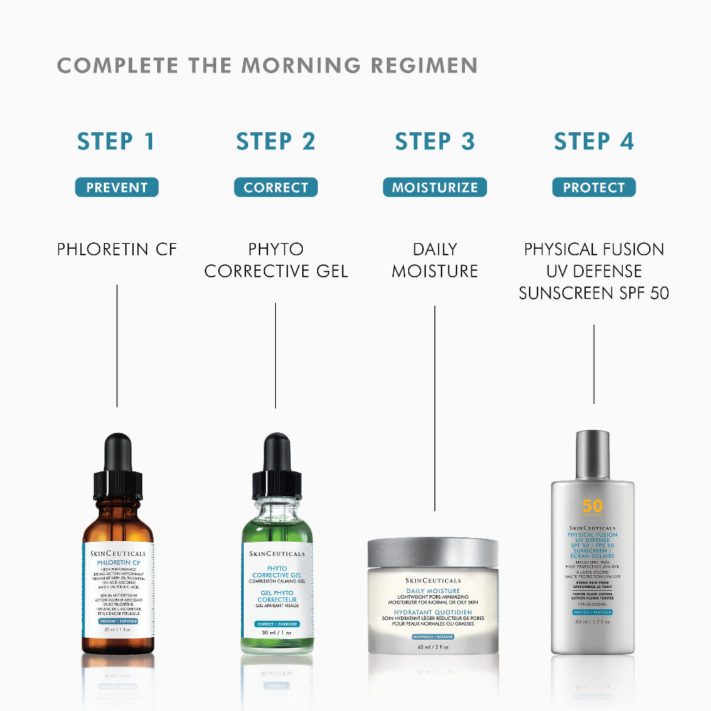 Skincare product lineup with step-by-step regimen on a white background
