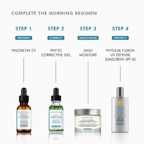 Skincare product lineup with step-by-step regimen on a white background