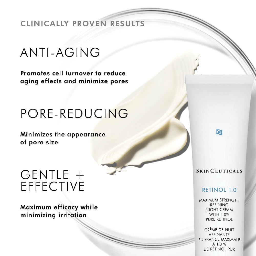 SkinCeuticals Retinol 1.0 Night Cream tube shown next to a smear of the cream inside a clear glass dish, with marketing text highlighting anti-aging, pore-reducing, and gentle effective results.