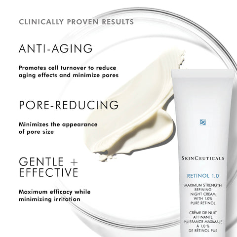 SkinCeuticals Retinol 1.0 Night Cream tube shown next to a smear of the cream inside a clear glass dish, with marketing text highlighting anti-aging, pore-reducing, and gentle effective results.