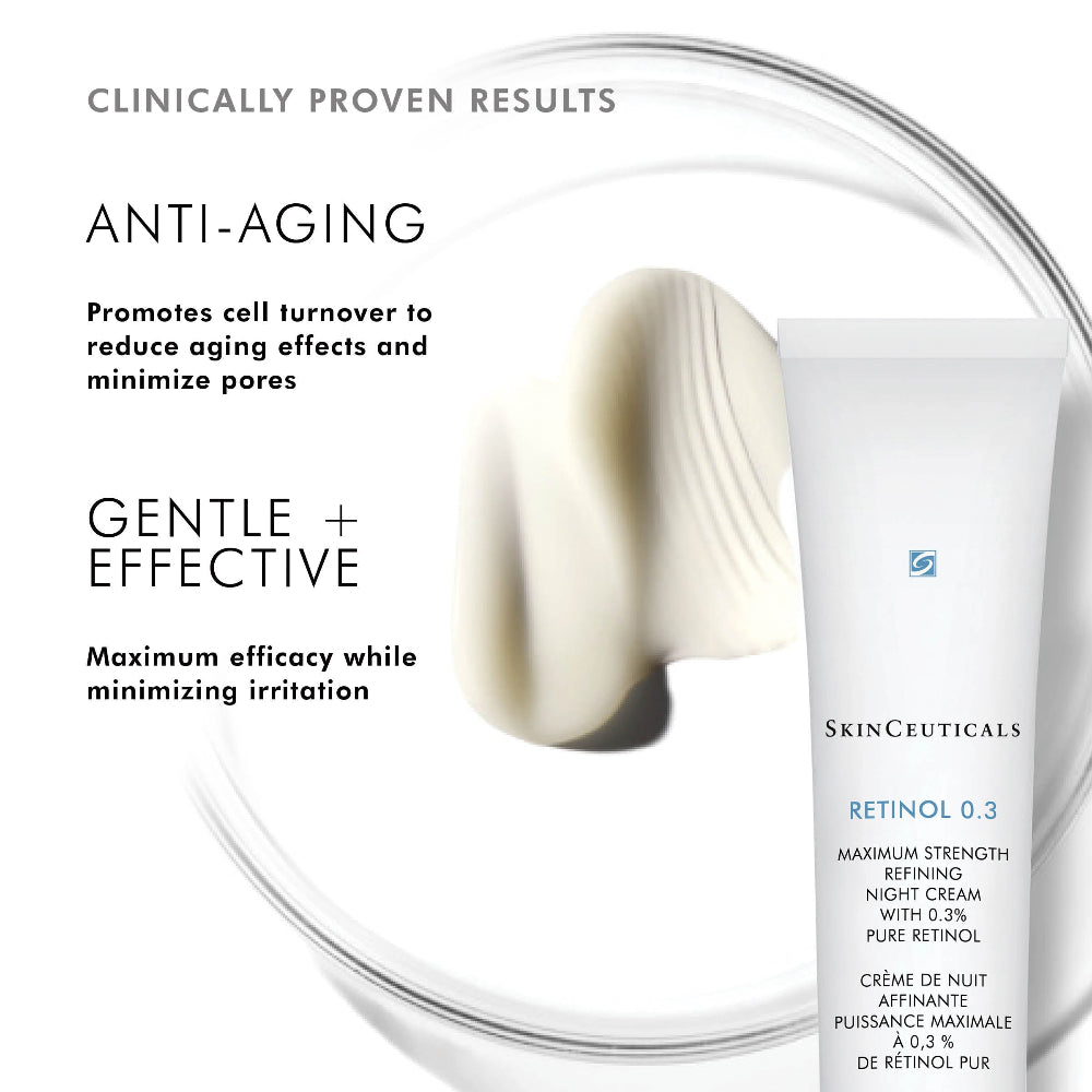 SkinCeuticals Retinol 0.3 cream with text highlighting anti-aging benefits on a white background