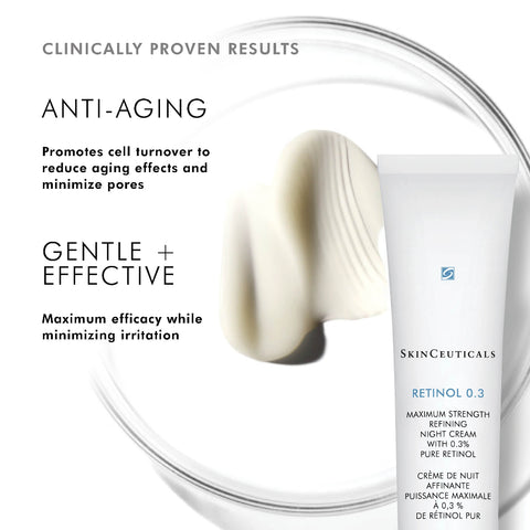 SkinCeuticals Retinol 0.3 cream with text highlighting anti-aging benefits on a white background