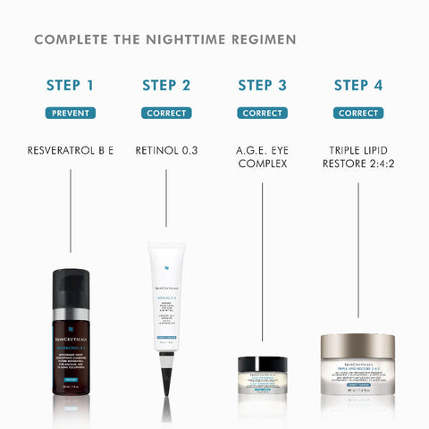 SkinCeuticals product lineup with step-by-step regimen on a white background