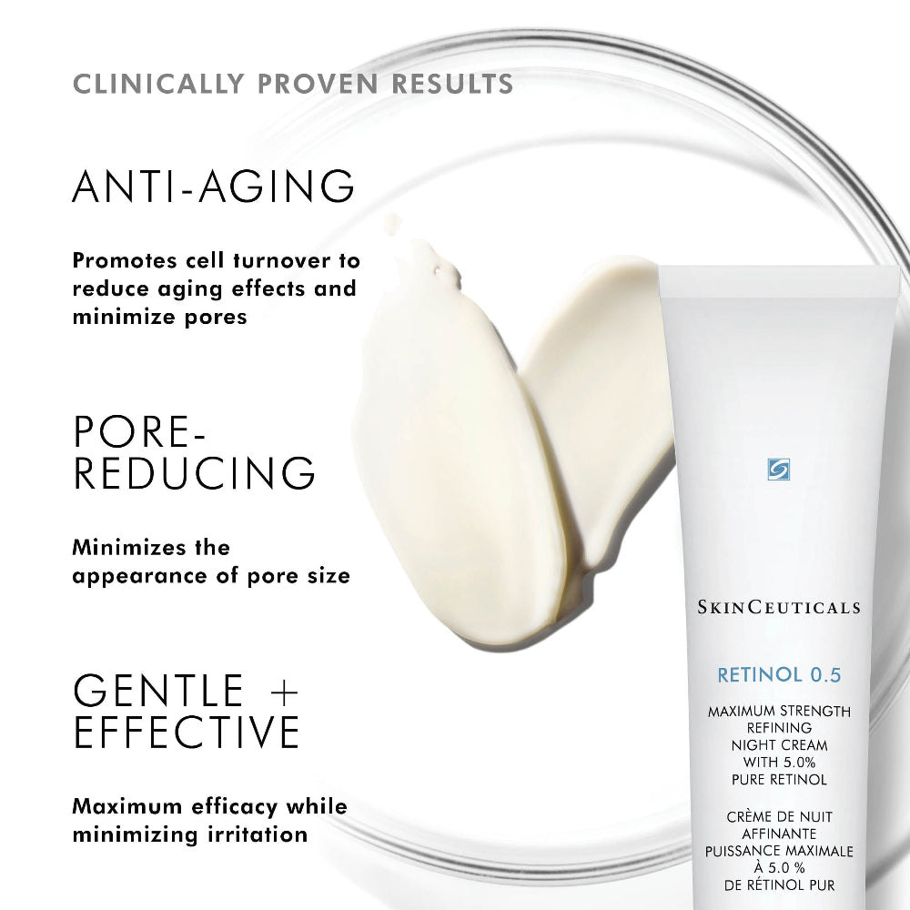 SkinCeuticals Retinol 0.5 night cream with text highlighting anti-aging, pore-reducing, and gentle effective properties.