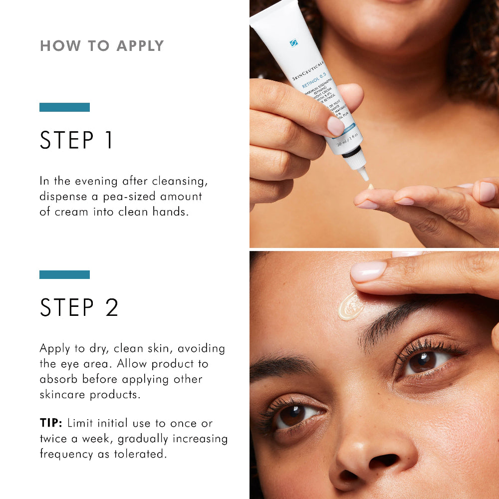 Step-by-step guide on applying SkinCeuticals Retinol skincare cream with close-up of hands and face.