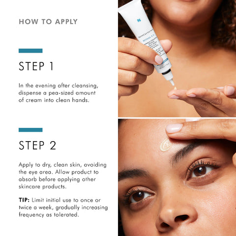 Step-by-step guide on applying SkinCeuticals Retinol skincare cream with close-up of hands and face.