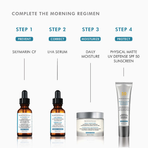 Skincare product lineup with step-by-step regimen on a white background