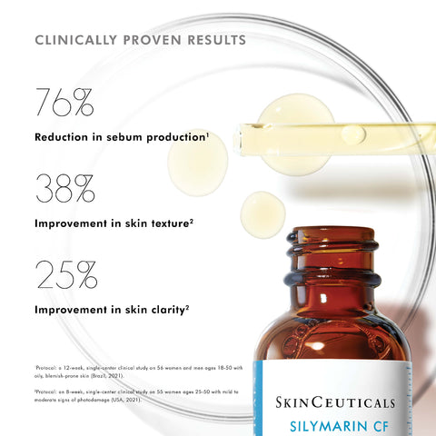 SkinCeuticals Silymarin CF bottle with dropper and clinical benefits text on a white background