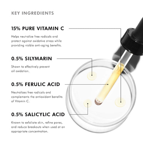 Skincare serum dropper with key ingredients listed on a white background