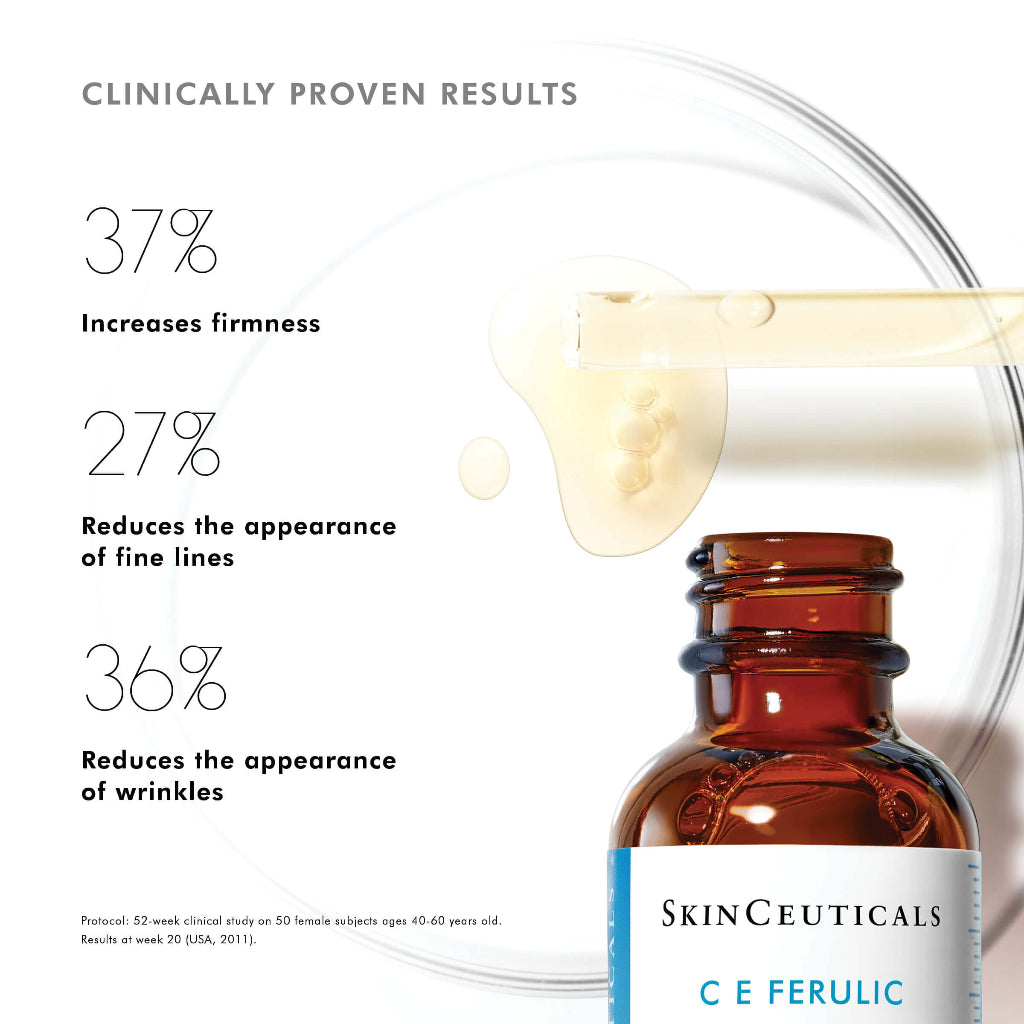 SkinCeuticals C E Ferulic bottle with dropper and clinical benefits text on a white background