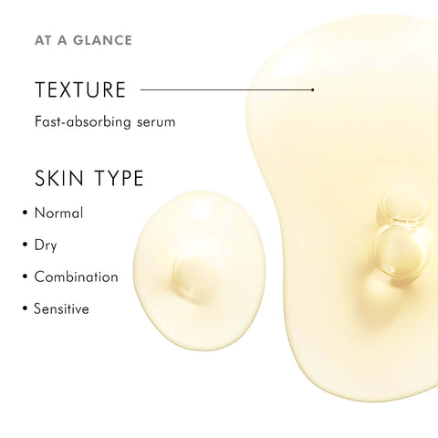 Fast-absorbing serum with texture and skin type information on a white background