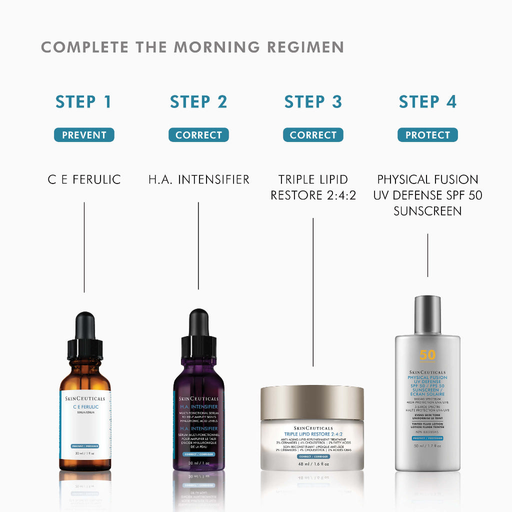 Skincare product lineup with step-by-step regimen on a white background