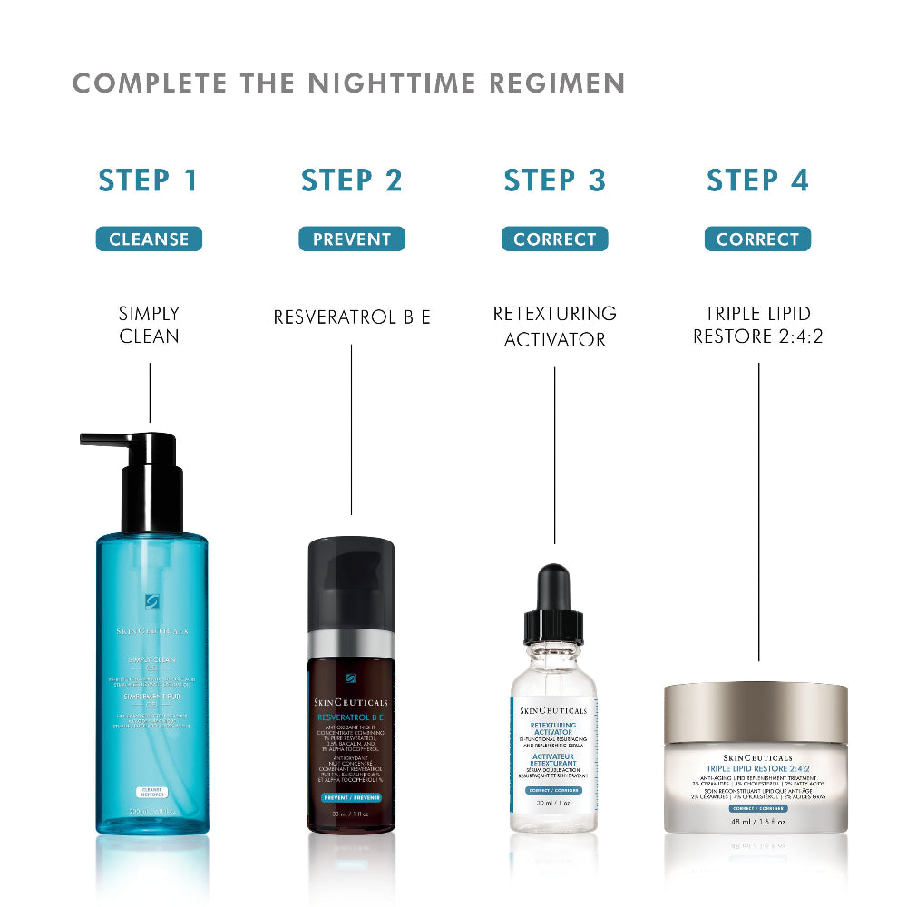 A skincare routine infographic titled 'COMPLETE THE NIGHTTIME REGIMEN' showing four steps with corresponding products: Step 1 Cleanse with a blue pump bottle, Step 2 Prevent with a dark brown bottle, Step 3 Correct with a clear dropper bottle, and Step 4 Correct with a beige jar, all on a white background.