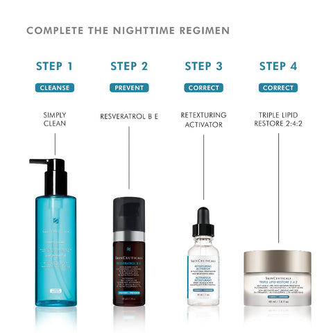 A skincare routine infographic titled 'COMPLETE THE NIGHTTIME REGIMEN' showing four steps with corresponding products: Step 1 Cleanse with a blue pump bottle, Step 2 Prevent with a dark brown bottle, Step 3 Correct with a clear dropper bottle, and Step 4 Correct with a beige jar, all on a white background.