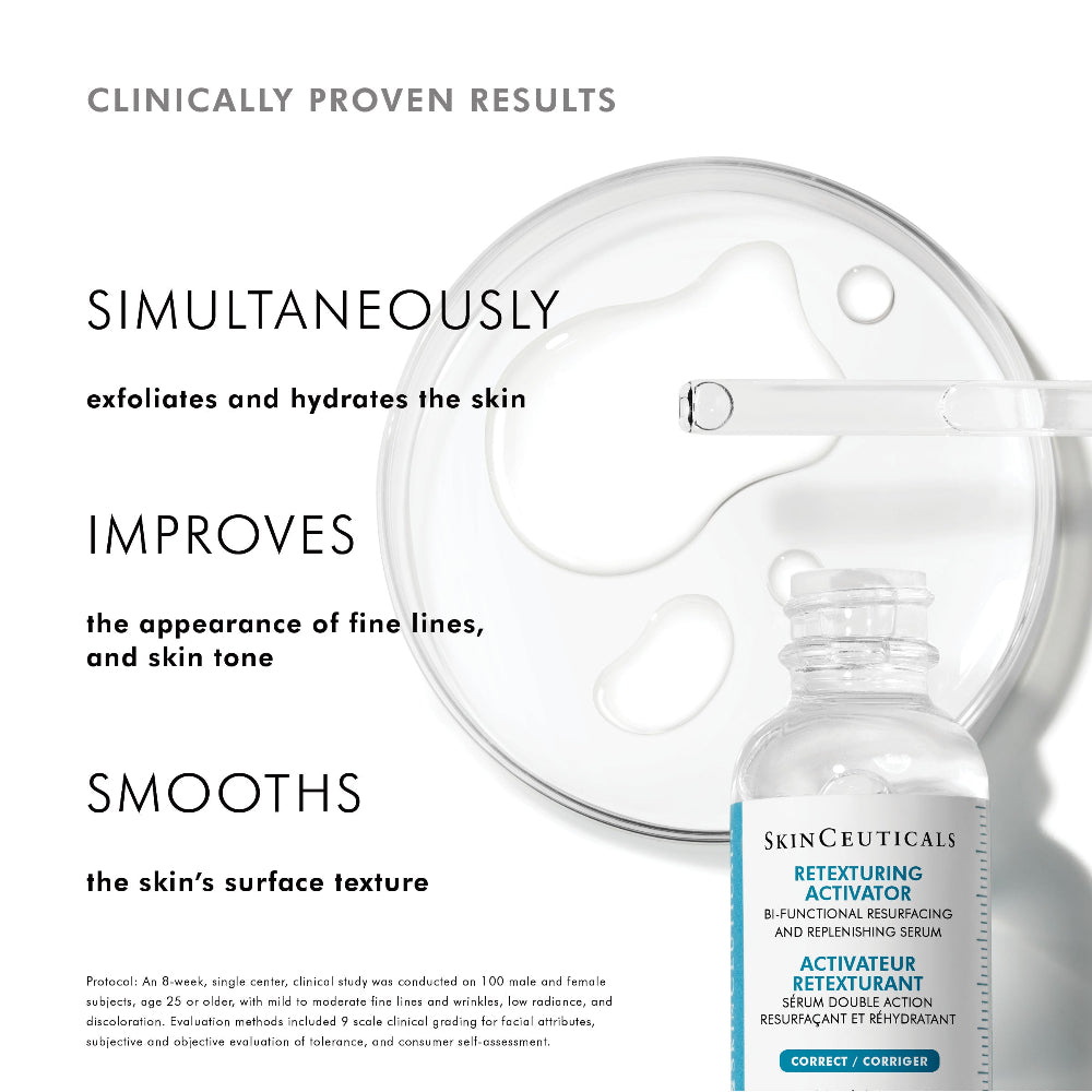 SkinCeuticals Retexturing Activator serum bottle shown on a clean white background with large text describing clinically proven results and French copy. The bottle is clear with a white and blue label, and a glass pipette is placed behind it.
