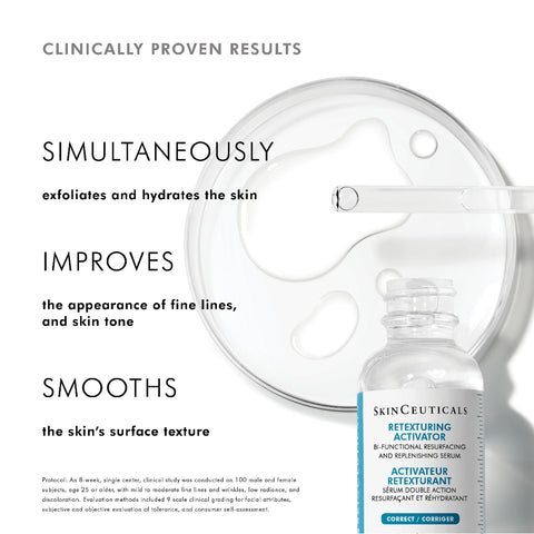 SkinCeuticals Retexturing Activator serum bottle shown on a clean white background with large text describing clinically proven results and French copy. The bottle is clear with a white and blue label, and a glass pipette is placed behind it.