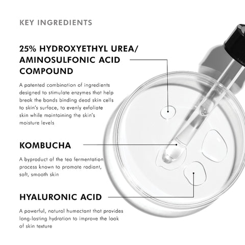 SkinCeuticals Retexturing Activator product with key ingredients listed on a white background