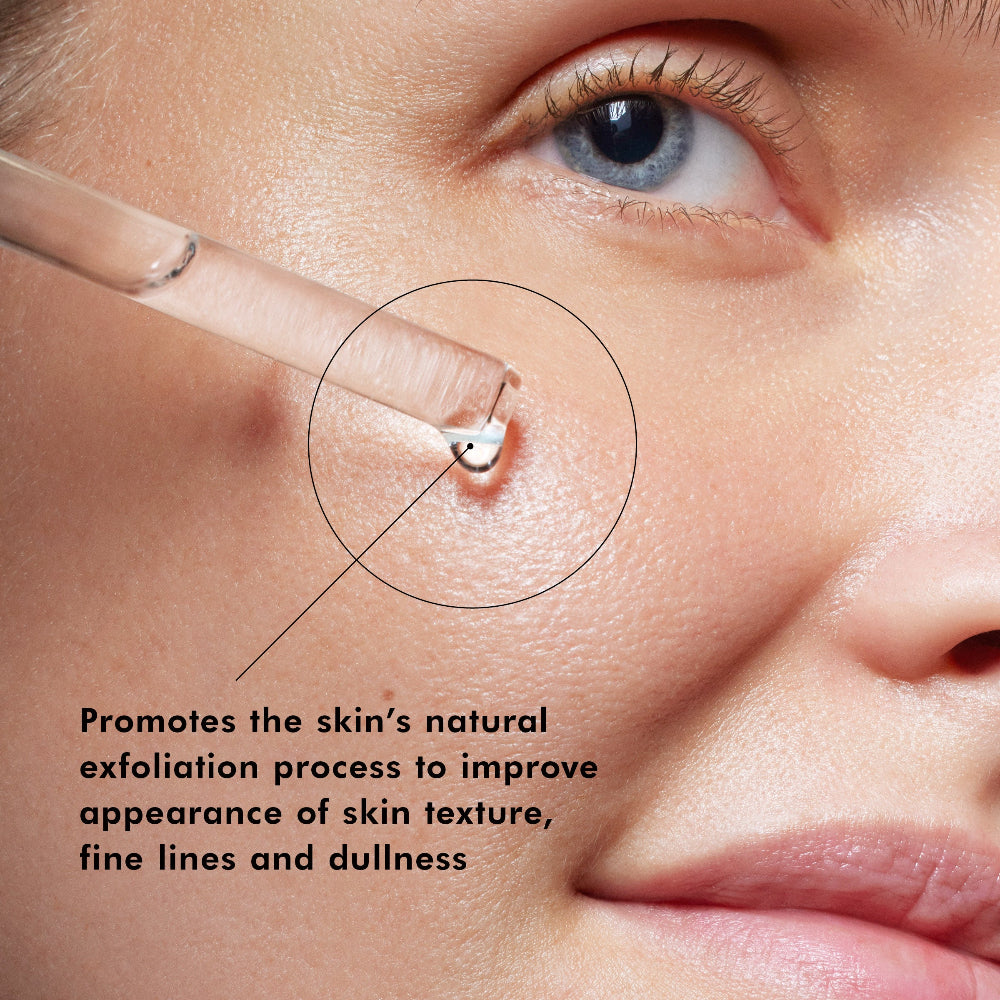 Close-up of a person's face with a glass dropper applying SkinCeuticals Retexturing Activator to the eye area. Text at the bottom reads: 'Promotes the skin's natural exfoliation process to improve appearance of skin texture, fine lines and dullness'.