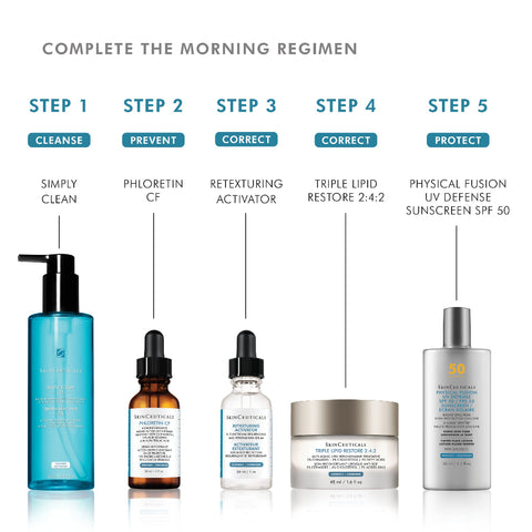 A skincare routine infographic titled 'COMPLETE THE MORNING REGIMEN' showing five steps with corresponding products from Bio-Révital: a blue cleanser, an amber dropper bottle, a clear dropper bottle, a white jar, and a silver sunscreen bottle, labeled Cleanse, Prevent, Correct, Correct, and Protect.