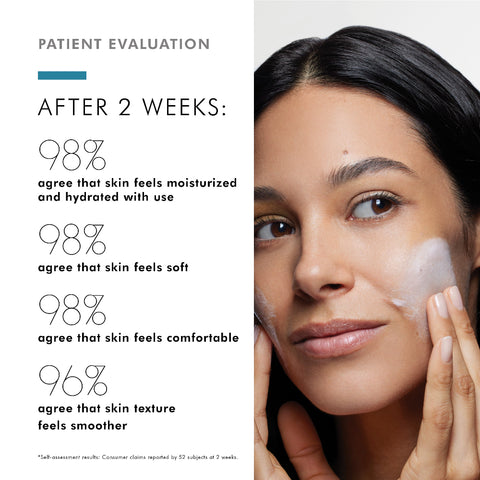 Patient evaluation graphic showing a woman applying SkinCeuticals Gentle Cleanser cream to her face on the right, alongside text on the left stating that after 2 weeks, 98% of users agree their skin is moisturized, soft, comfortable, and smoother.