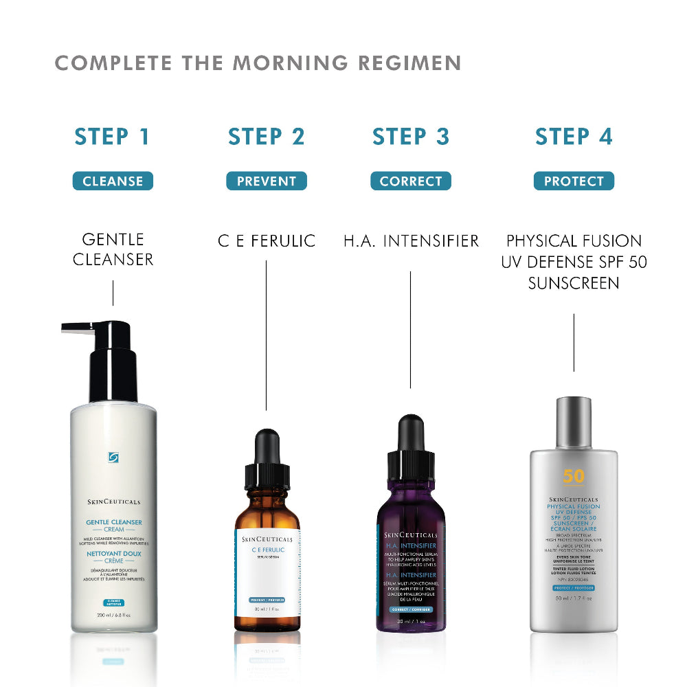 A skincare routine infographic titled 'COMPLETE THE MORNING REGIMEN' showing four steps with product bottles: Step 1 Cleanse with a white pump bottle, Step 2 Prevent with an amber dropper bottle, Step 3 Correct with a dark purple dropper bottle, and Step 4 Protect with a white bottle labeled SPF 50.