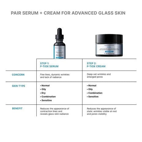 SkinCeuticals P-TIOX product duo with serum and cream on a white background
