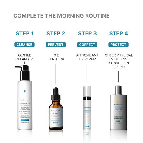 Step-by-step morning skincare routine SkinCeuticals Antioxidant Lip Repair with products on a white background.