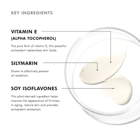 Key ingredients of a SkinCeuticals Eye Balm with text labels on a white background