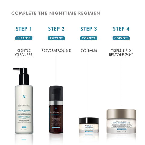 A skincare routine infographic titled 'COMPLETE THE NIGHTTIME REGIMEN' showing four steps with corresponding products: Gentle Cleanser, Resveratrol B E, Eye Balm, and Triple Lipid Restore 2:4:2, on a white background.