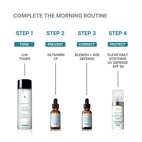 Step-by-step morning skincare routine with Skinceuticals products on a white background including SkinCeuticals LHA Toner.