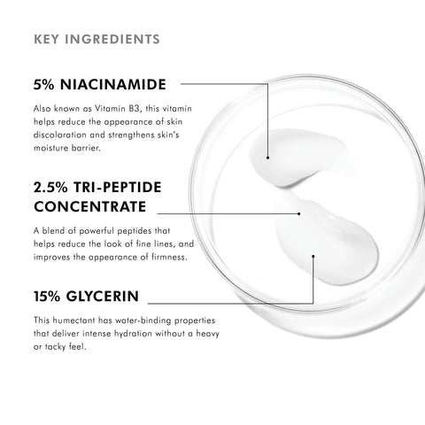 Key ingredients of SkinCeuticals Metacell Renewal B3 with labeled components and text on a white background