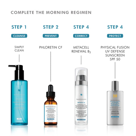 SkinCeuticals products for a morning skincare regimen with labeled steps.
