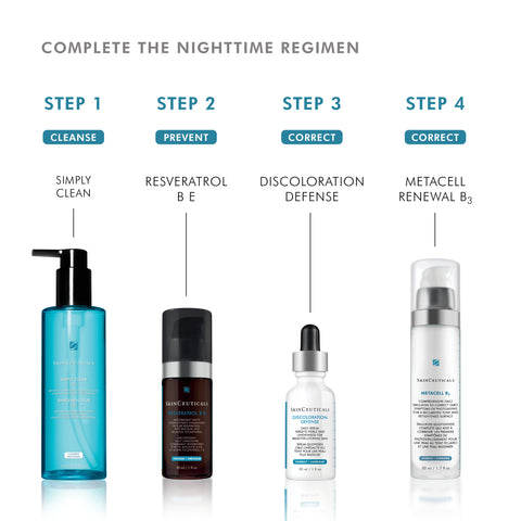Four SkinCeuticals skincare products with labels for a nighttime regimen on a white background