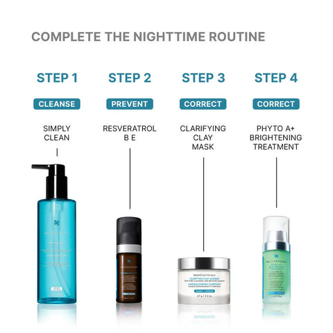 A skincare routine infographic with SkinCeuticals Clarifying Clay Masque showing four steps: Step 1 Cleanse with a blue bottle, Step 2 Prevent with a brown bottle, Step 3 Correct with a white jar, and Step 4 Correct with a green-tinted pump bottle, under the heading 'COMPLETE THE NIGHTTIME ROUTINE'.