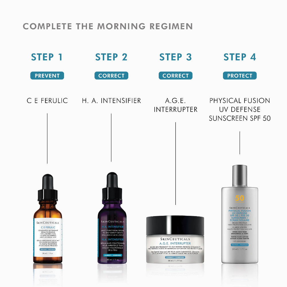 A skincare routine infographic titled 'COMPLETE THE MORNING REGIMEN' showing four SkinCeuticals products arranged from left to right under four steps.