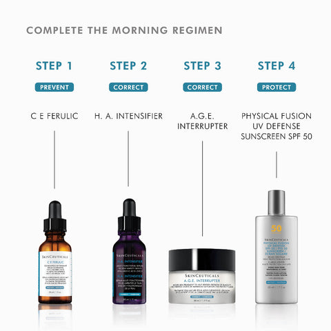 A skincare routine infographic titled 'COMPLETE THE MORNING REGIMEN' showing four SkinCeuticals products arranged from left to right under four steps.