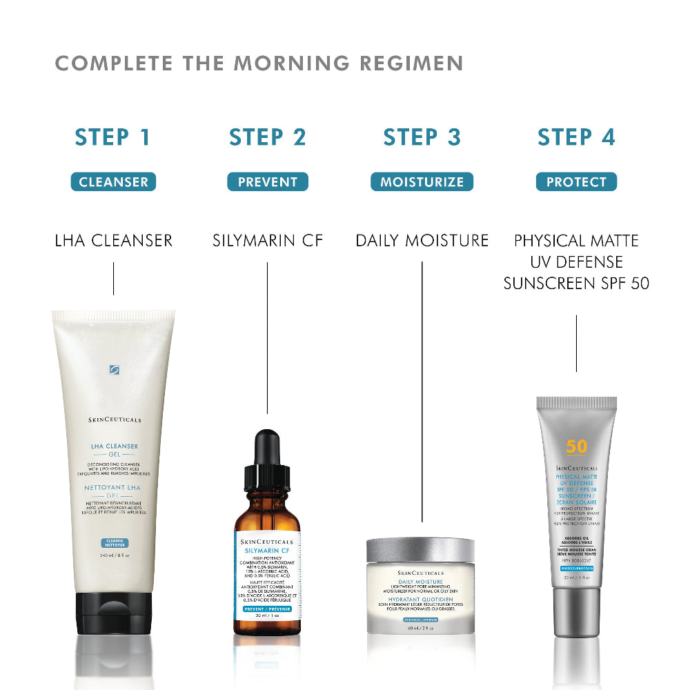 A skincare routine infographic titled 'COMPLETE THE MORNING REGIMEN' showing four Sanctuary Cosmetics products arranged from left to right with labels for Step 1 Cleanser, Step 2 Prevent, Step 3 Moisturize, and Step 4 Protect on a white background.