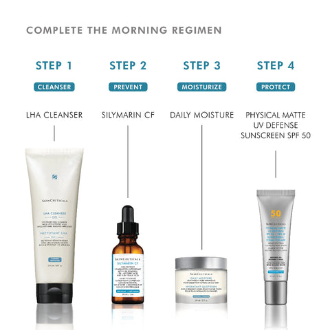 A skincare routine infographic titled 'COMPLETE THE MORNING REGIMEN' showing four Sanctuary Cosmetics products arranged from left to right with labels for Step 1 Cleanser, Step 2 Prevent, Step 3 Moisturize, and Step 4 Protect on a white background.