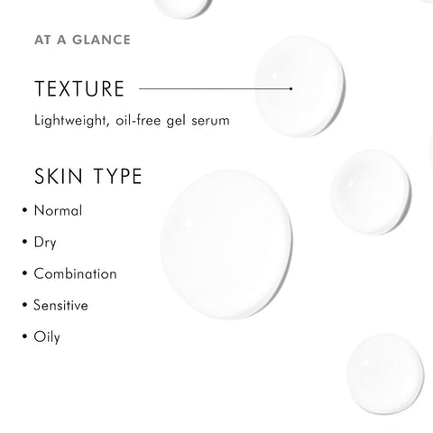 SkinCeuticals Hydrating B5 gel description card for a gel serum with texture and skin type compatibility information.