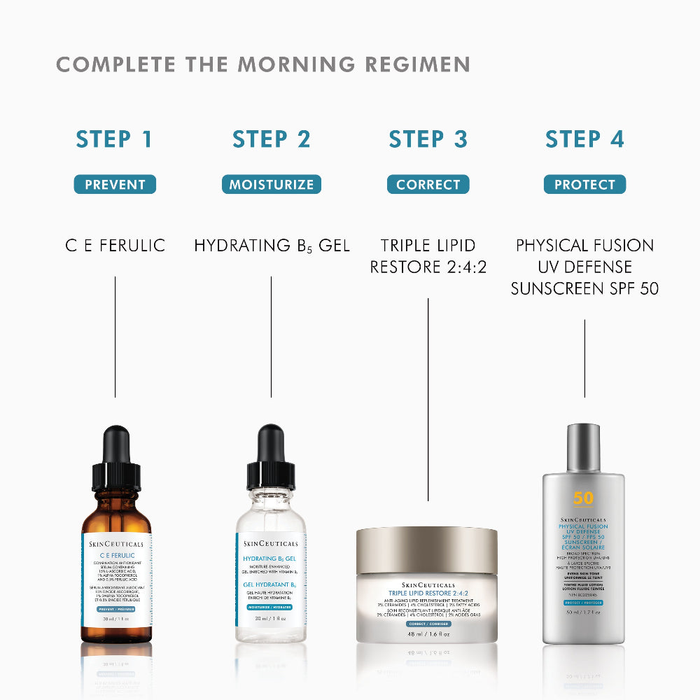 A skincare routine infographic titled 'COMPLETE THE MORNING REGIMEN' showing four steps with product names and corresponding bottles: Step 1 C E Ferulic, Step 2 Hydrating B5 Gel, Step 3 Triple Lipid Restore 2:4:2, and Step 4 Physical Fusion UV Defense Sunscreen SPF 50. The products are arranged on a light gray background with clean reflections.