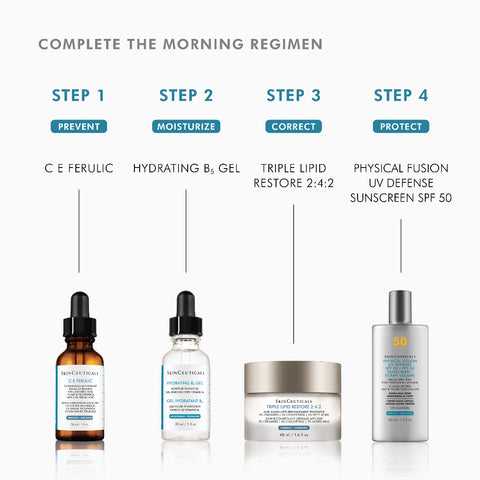 A skincare routine infographic titled 'COMPLETE THE MORNING REGIMEN' showing four steps with product names and corresponding bottles: Step 1 C E Ferulic, Step 2 Hydrating B5 Gel, Step 3 Triple Lipid Restore 2:4:2, and Step 4 Physical Fusion UV Defense Sunscreen SPF 50. The products are arranged on a light gray background with clean reflections.