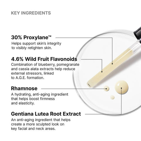 A.G.E. Interrupter Ultra Serum