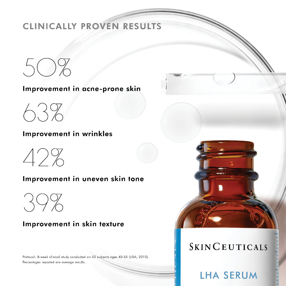 SkinCeuticals LHA Serum bottle with clinical improvement statistics on a white background